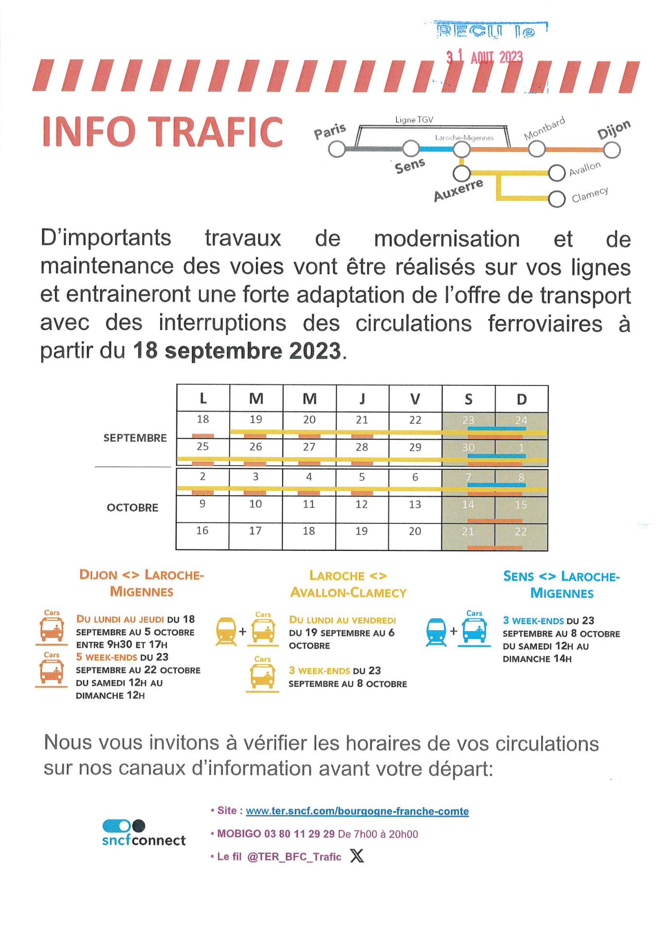 Info trafic SNCF